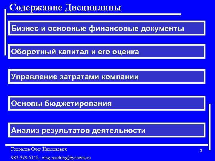 Содержание Дисциплины Бизнес и основные финансовые документы Оборотный капитал и его оценка Управление затратами