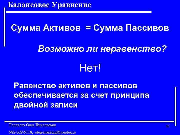 Балансовое Уравнение Сумма Активов = Сумма Пассивов Возможно ли неравенство? Нет! Равенство активов и