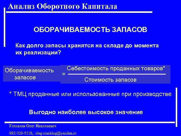 Анализ Оборотного Капитала ОБОРАЧИВАЕМОСТЬ ЗАПАСОВ Как долго запасы хранятся на складе до момента их