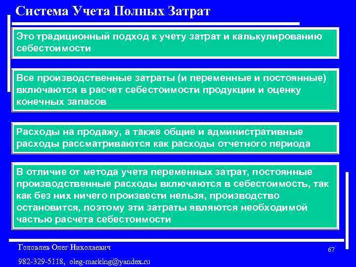 Система Учета Полных Затрат Это традиционный подход к учету затрат и калькулированию себестоимости Все