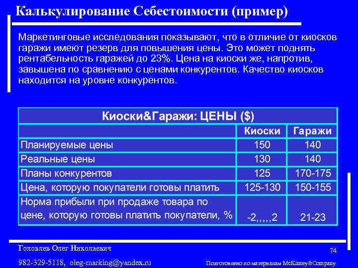 Калькулирование Себестоимости (пример) Маркетинговые исследования показывают, что в отличие от киосков гаражи имеют резерв