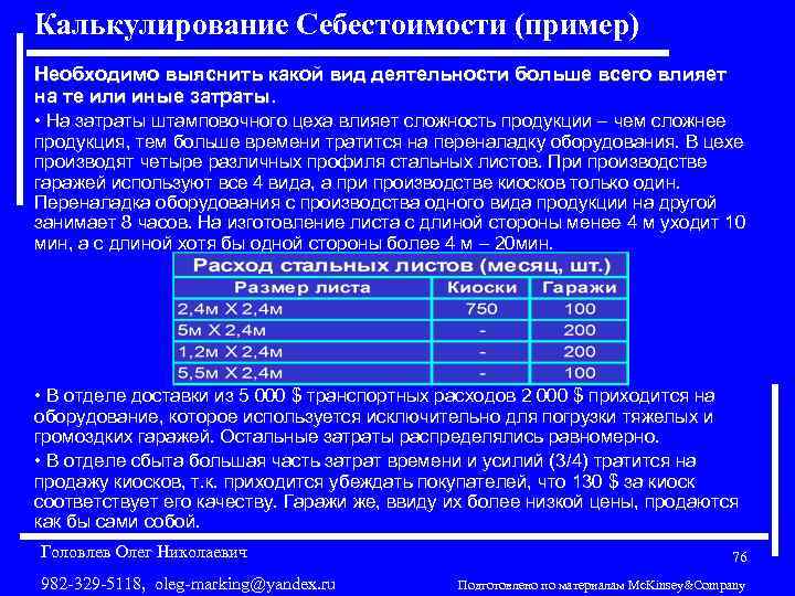 Калькулирование Себестоимости (пример) Необходимо выяснить какой вид деятельности больше всего влияет на те или