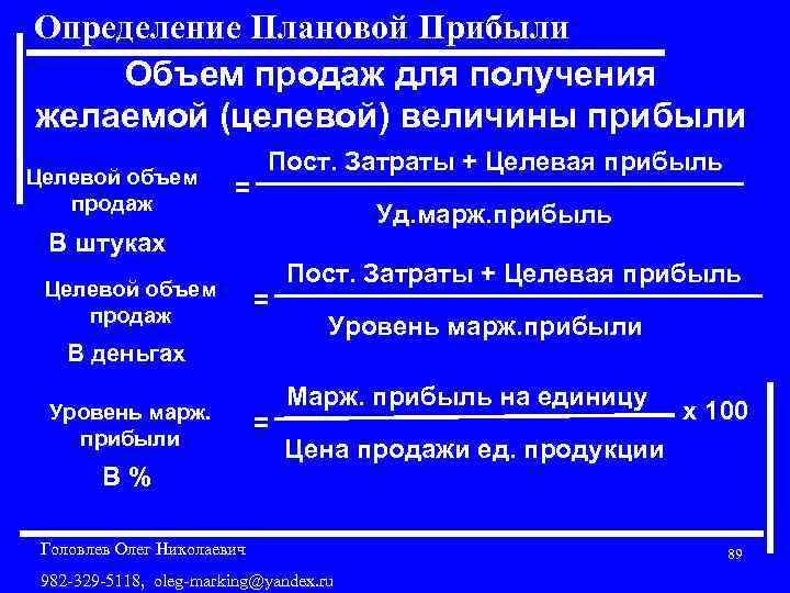 Определение Плановой Прибыли Объем продаж для получения желаемой (целевой) величины прибыли Целевой объем продаж