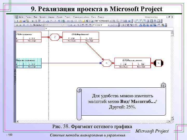 9. Реализация проекта в Microsoft Project Для удобства можно изменить масштаб: меню Вид/ Масштаб…/