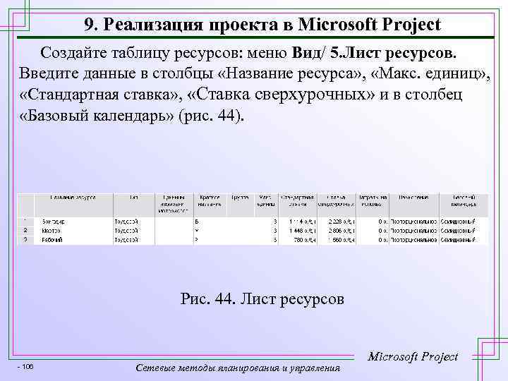 9. Реализация проекта в Microsoft Project Создайте таблицу ресурсов: меню Вид/ 5. Лист ресурсов.