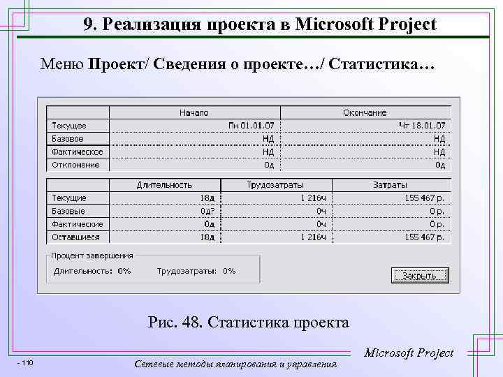 9. Реализация проекта в Microsoft Project Меню Проект/ Сведения о проекте…/ Статистика… Рис. 48.