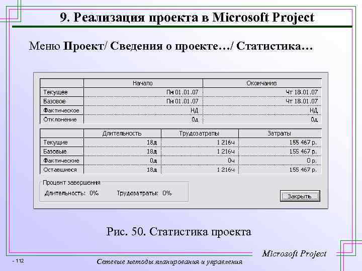 9. Реализация проекта в Microsoft Project Меню Проект/ Сведения о проекте…/ Статистика… Рис. 50.