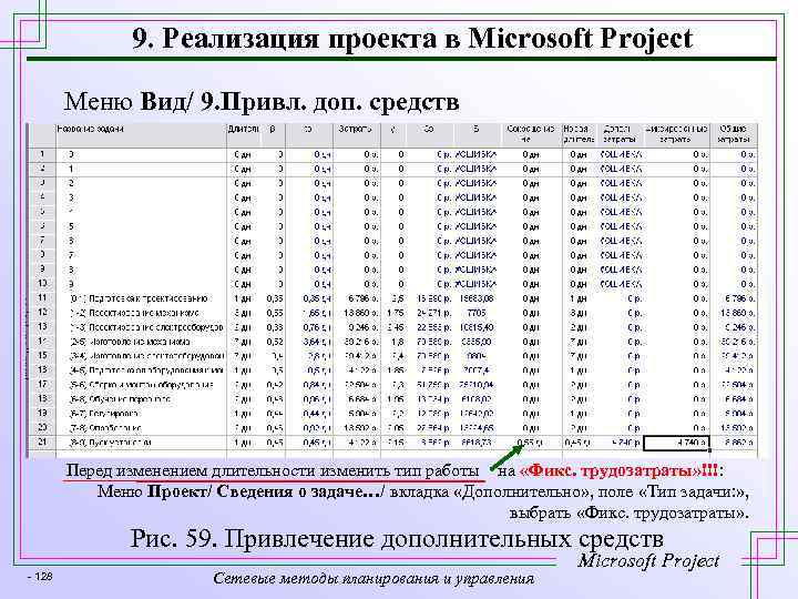 9. Реализация проекта в Microsoft Project Меню Вид/ 9. Привл. доп. средств Перед изменением