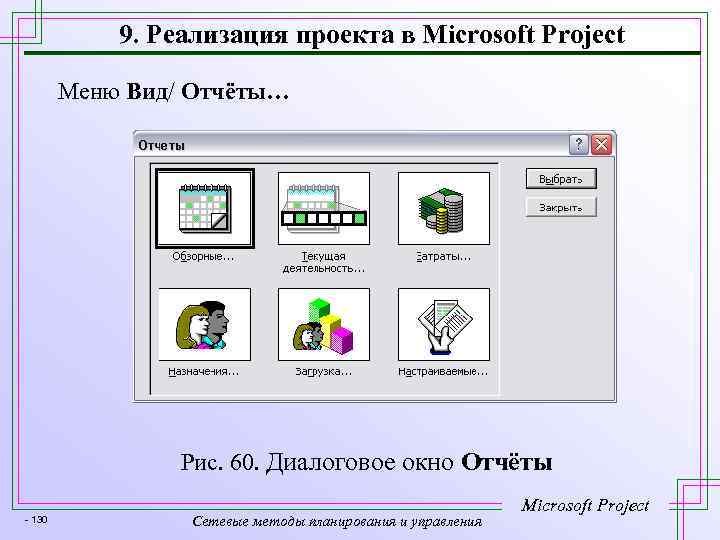 9. Реализация проекта в Microsoft Project Меню Вид/ Отчёты… Рис. 60. Диалоговое окно Отчёты