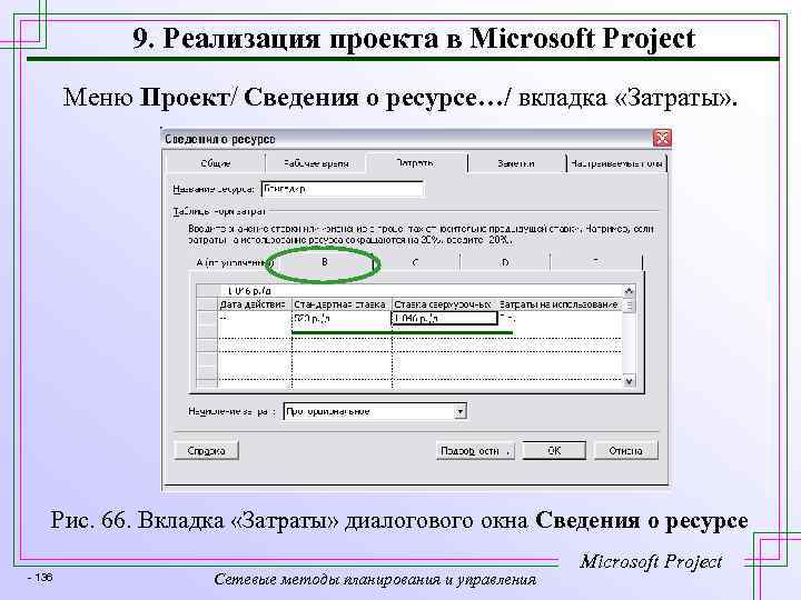 9. Реализация проекта в Microsoft Project Меню Проект/ Сведения о ресурсе…/ вкладка «Затраты» .