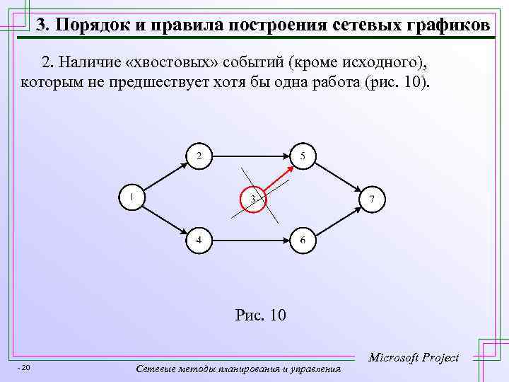 Порядок построения