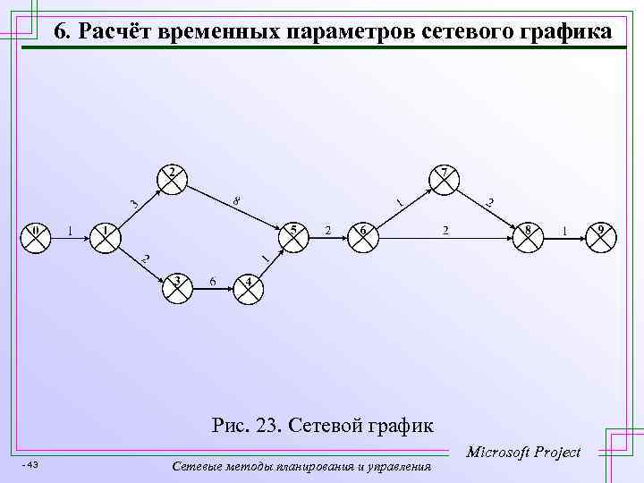 6. Расчёт временных параметров сетевого графика Рис. 23. Сетевой график - 43 Сетевые методы