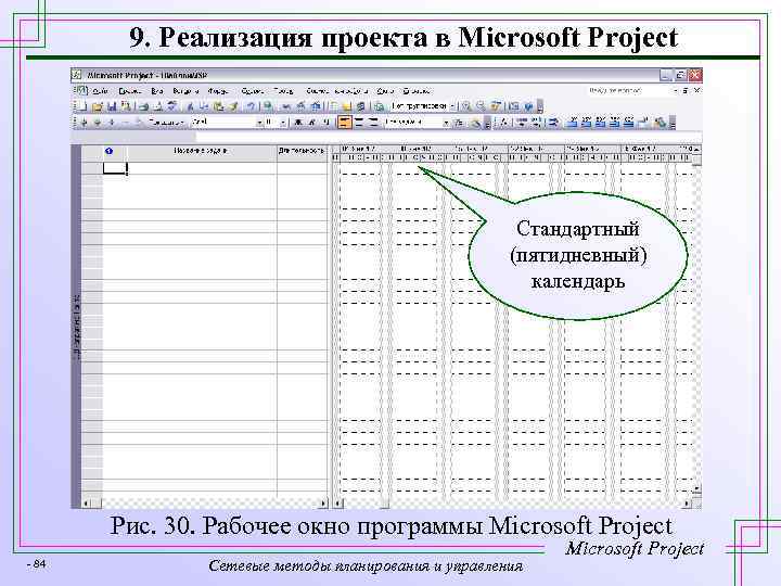 9. Реализация проекта в Microsoft Project Стандартный (пятидневный) календарь Рис. 30. Рабочее окно программы