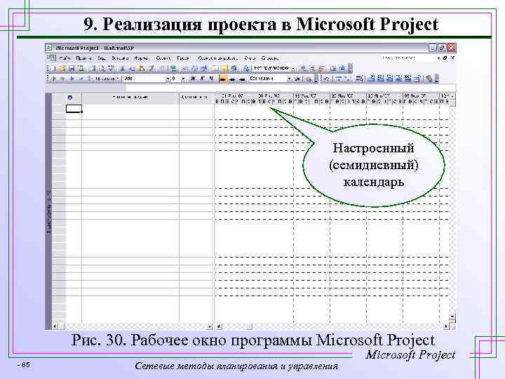 9. Реализация проекта в Microsoft Project Настроенный (семидневный) календарь Рис. 30. Рабочее окно программы