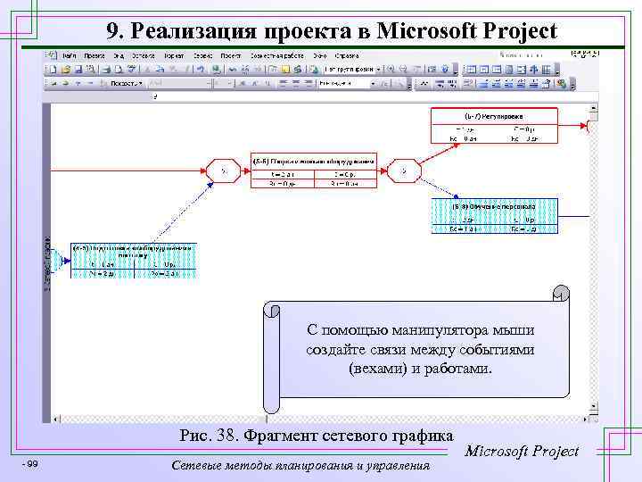 9. Реализация проекта в Microsoft Project C помощью манипулятора мыши создайте связи между событиями