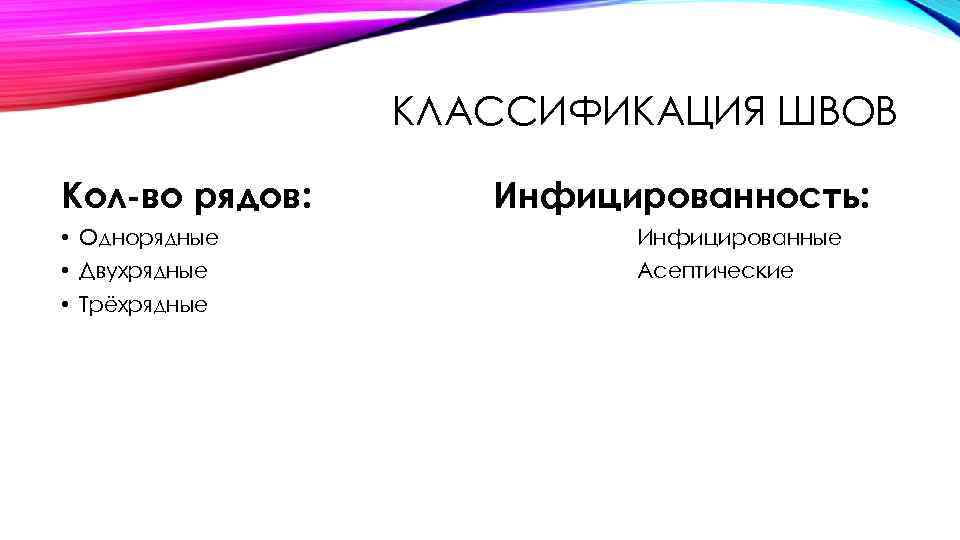 КЛАССИФИКАЦИЯ ШВОВ Кол-во рядов: Инфицированность: • Однорядные Инфицированные • Двухрядные Асептические • Трёхрядные 