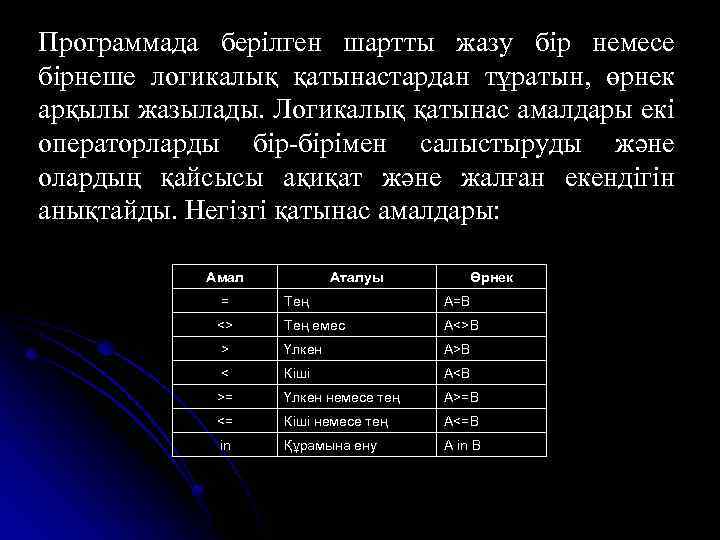 Программада берілген шартты жазу бір немесе бірнеше логикалық қатынастардан тұратын, өрнек арқылы жазылады. Логикалық