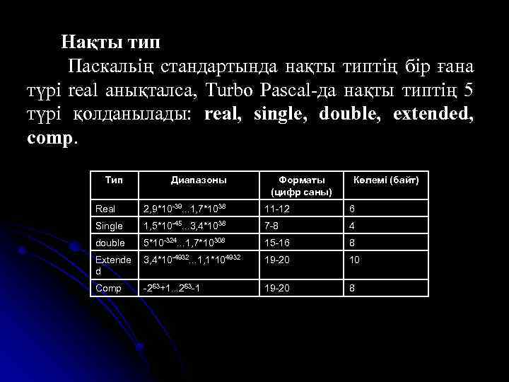 Нақты тип Паскальің стандартында нақты типтің бір ғана түрі real анықталса, Turbo Pascal-да нақты