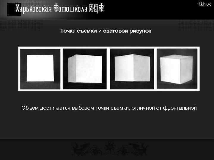 Точка съемки и световой рисунок Объем достигается выбором точки съемки, отличной от фронтальной 