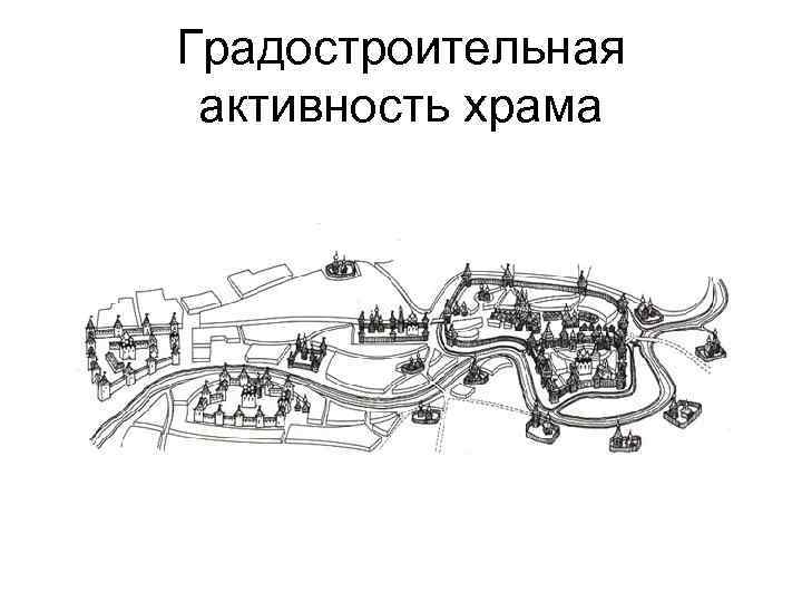Градостроительная активность храма 