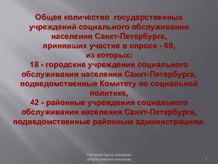 Общее количество государственных учреждений социального обслуживания населения Санкт-Петербурга, принявших участие в опросе - 60,