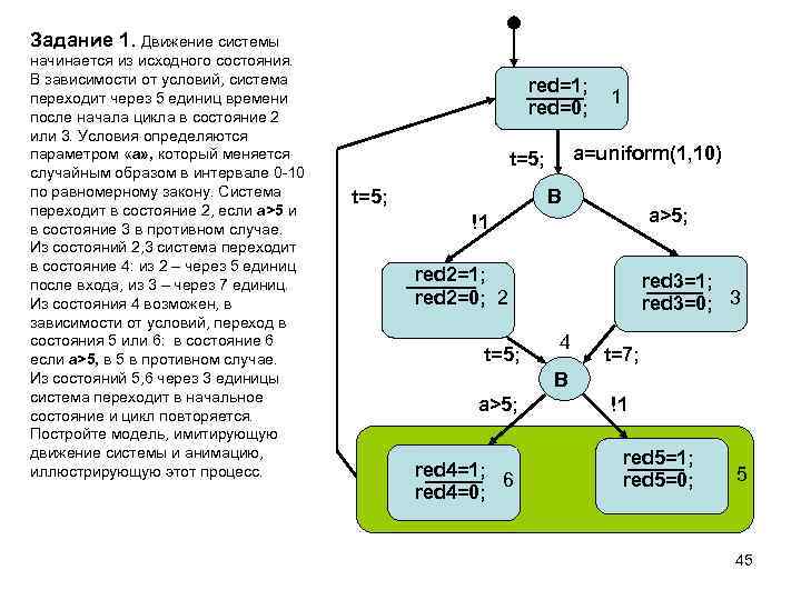 Задание 1. Движение системы начинается из исходного состояния. В зависимости от условий, система переходит