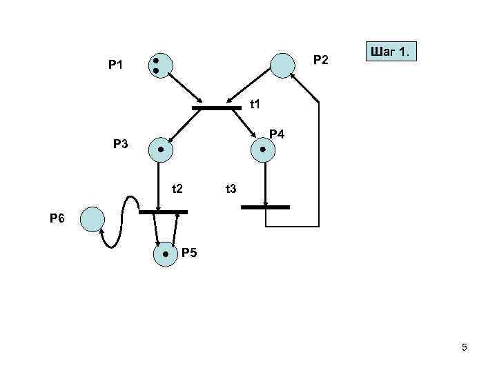 P 2 P 1 Шаг 2. 1. t 1 P 4 P 3 t