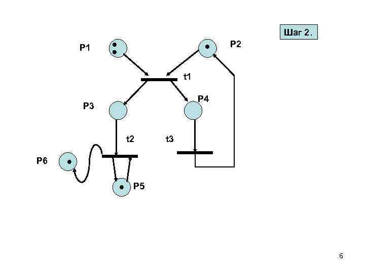Шаг 2. P 2 P 1 t 1 P 4 P 3 t 2