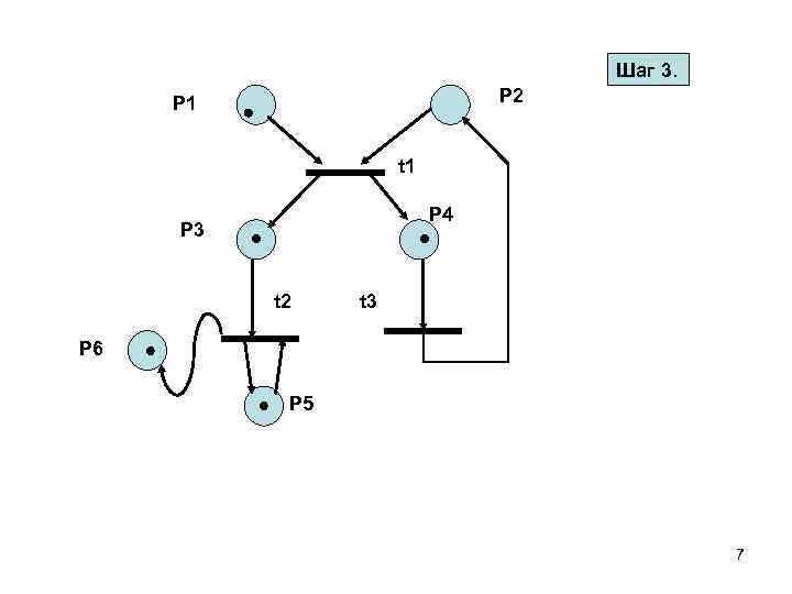 Шаг 3. P 2 P 1 t 1 P 4 P 3 t 2
