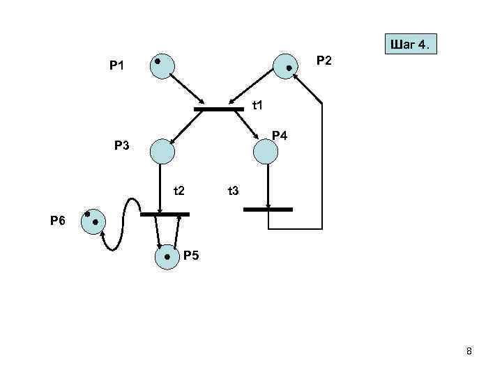 Шаг 4. P 2 P 1 t 1 P 4 P 3 t 2