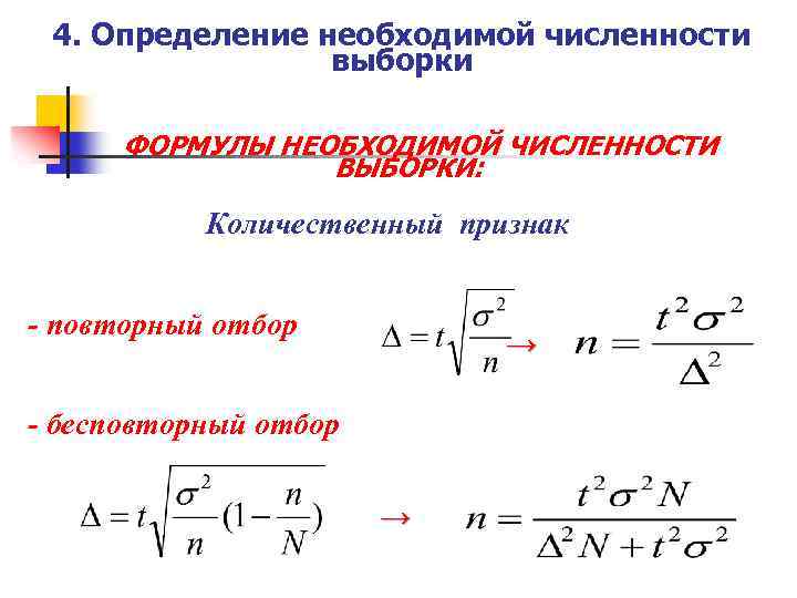 4. Определение необходимой численности выборки ФОРМУЛЫ НЕОБХОДИМОЙ ЧИСЛЕННОСТИ ВЫБОРКИ: Количественный признак - повторный отбор