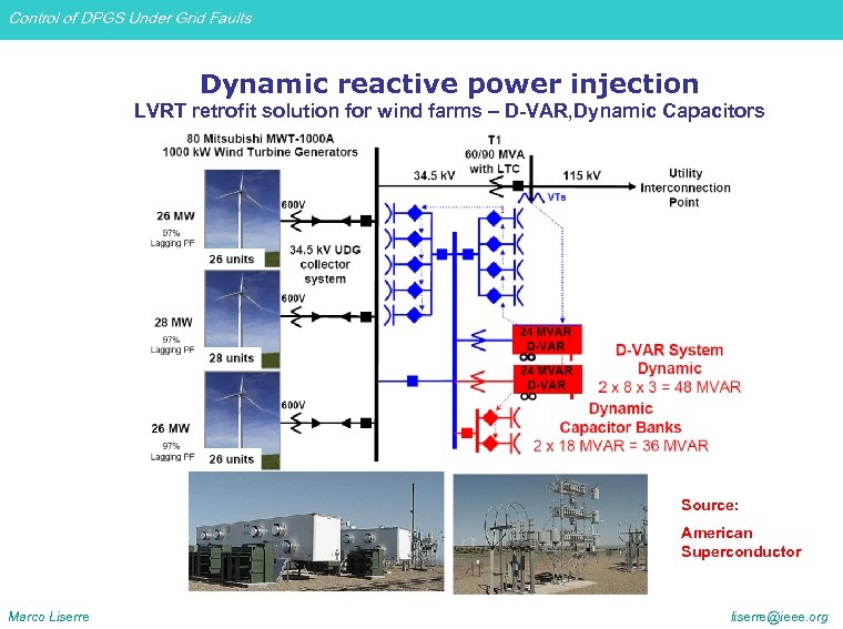 Control of DPGS Under Grid Faults Dynamic reactive power injection LVRT retrofit solution for