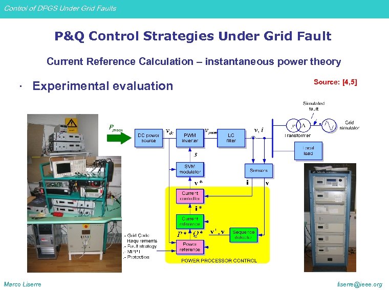 Control of DPGS Under Grid Faults P&Q Control Strategies Under Grid Fault Current Reference
