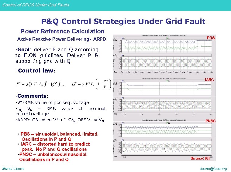 Control of DPGS Under Grid Faults P&Q Control Strategies Under Grid Fault Power Reference