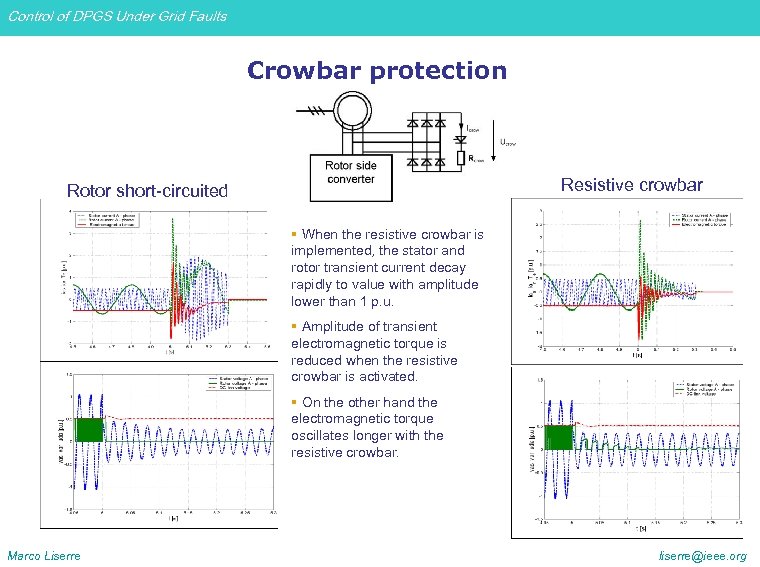 Control of DPGS Under Grid Faults Crowbar protection Resistive crowbar Rotor short-circuited § When
