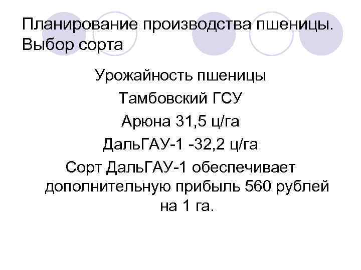 Планирование производства пшеницы. Выбор сорта Урожайность пшеницы Тамбовский ГСУ Арюна 31, 5 ц/га Даль.