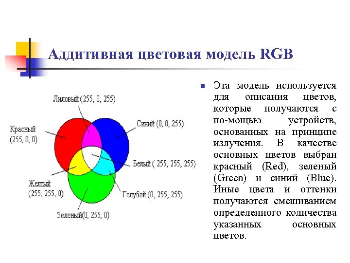 В модели rgb используются цвета. Цвета аддитивной цветовой модели. Аддитивная модель RGB. Цветовая модель RGB. Цветовая модель RGB цвета.