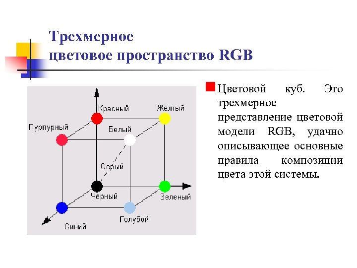 Трехмерное пространство это. Трехмерное цветовое пространство. Векторное представление цвета. Трехмерное представление. RGB пространство.