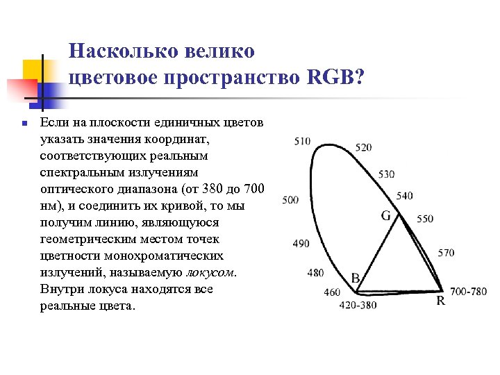 Насколько велико цветовое пространство RGB? n Если на плоскости единичных цветов указать значения координат,