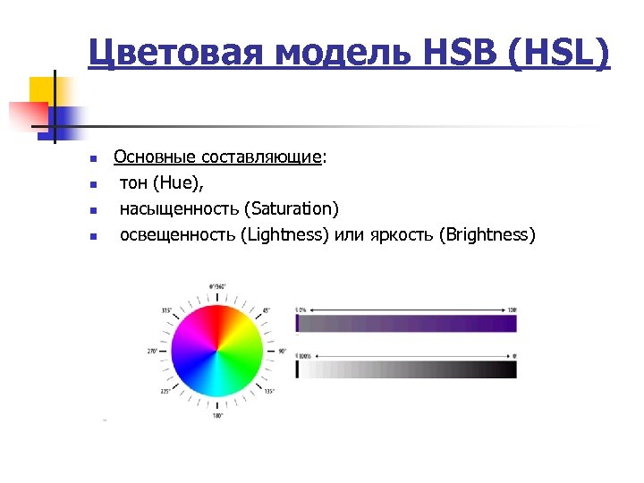 Цветовая модель HSB (HSL) n n Основные составляющие: тон (Hue), насыщенность (Saturation) освещенность (Lightness)