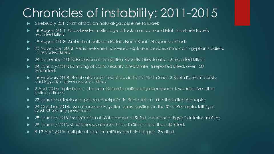 Chronicles of instability: 2011 -2015 5 February 2011: First attack on natural-gas pipeline to