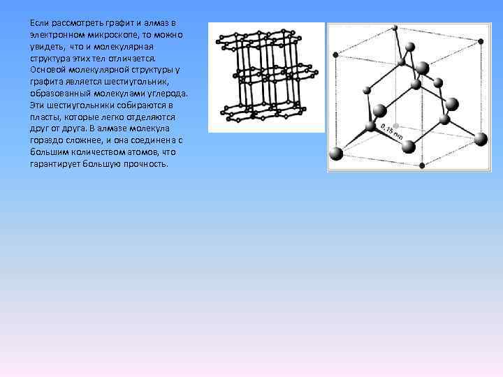 Если рассмотреть графит и алмаз в электронном микроскопе, то можно увидеть, что и молекулярная