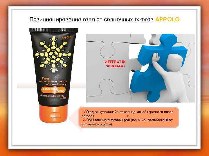 Позиционирование геля от солнечных ожогов APPOLO 1. Уход за «уставшей» от солнца кожей (средство