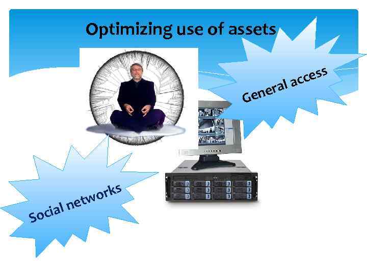 Optimizing use of assets era en G cess l ac rks wo net ial