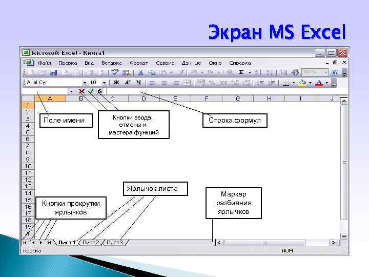 Экран MS Excel Поле имени Кнопки ввода, отмены и мастера функций Ярлычок листа Кнопки