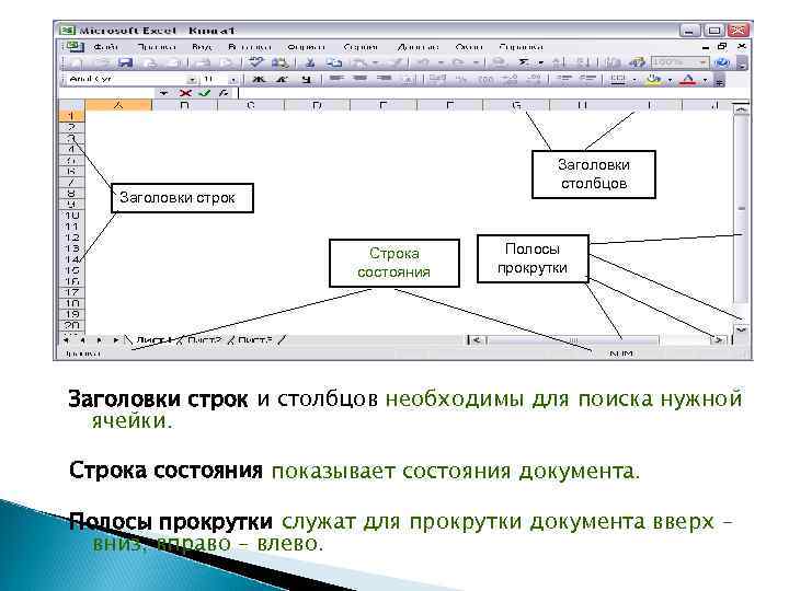 Строка заголовка. Полоса прокрутки это в информатике. Строка заголовка это в информатике. Элементы полосы прокрутки. Полоса прокрутки необходимо для.