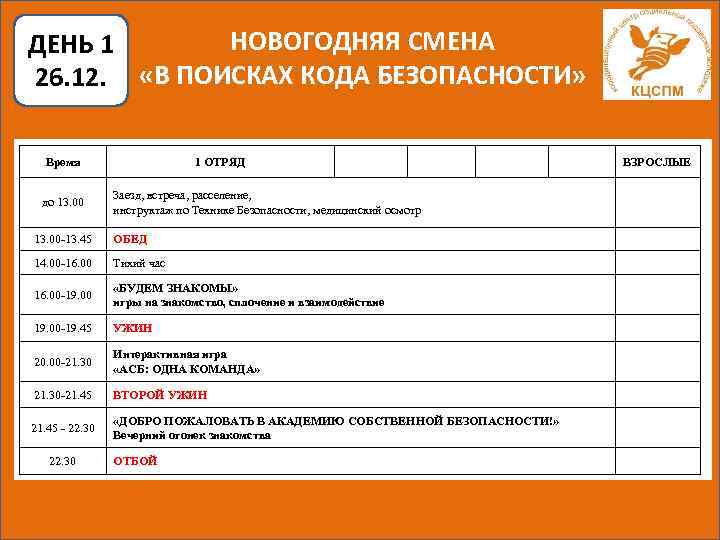 НОВОГОДНЯЯ СМЕНА ДЕНЬ 1 26. 12. «В ПОИСКАХ КОДА БЕЗОПАСНОСТИ» Время до 13. 00