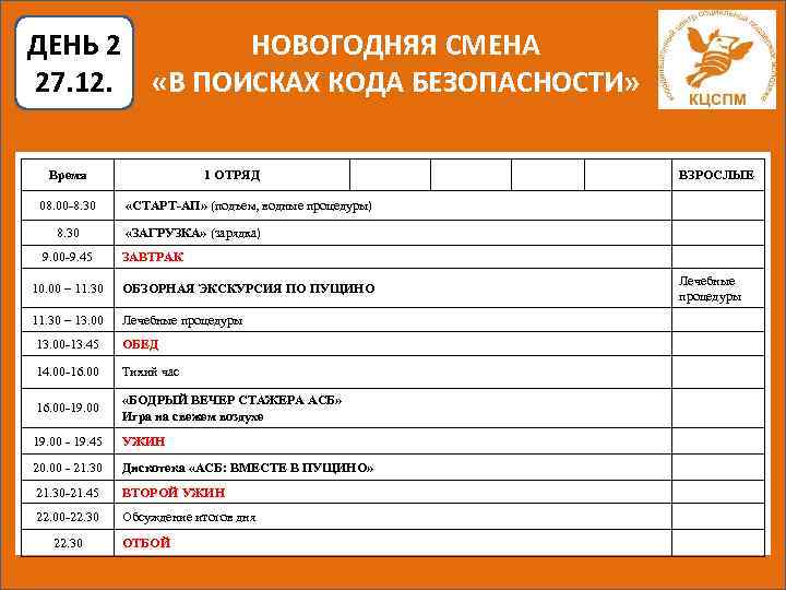 ДЕНЬ 2 НОВОГОДНЯЯ СМЕНА 27. 12. «В ПОИСКАХ КОДА БЕЗОПАСНОСТИ» Время 08. 00 -8.