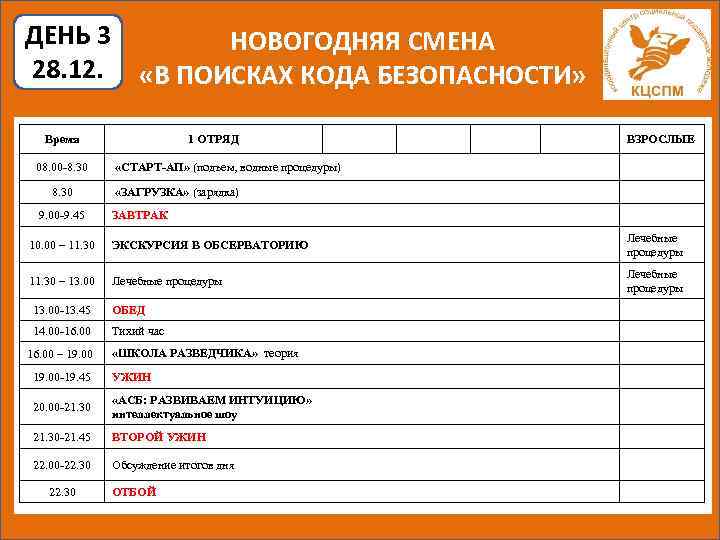 ДЕНЬ 3 НОВОГОДНЯЯ СМЕНА 28. 12. «В ПОИСКАХ КОДА БЕЗОПАСНОСТИ» Время 08. 00 -8.