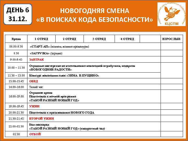 ДЕНЬ 6 НОВОГОДНЯЯ СМЕНА 31. 12. «В ПОИСКАХ КОДА БЕЗОПАСНОСТИ» Время 08. 00 -8.